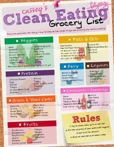 Clean Eating Grocery List Printable - Blogilates