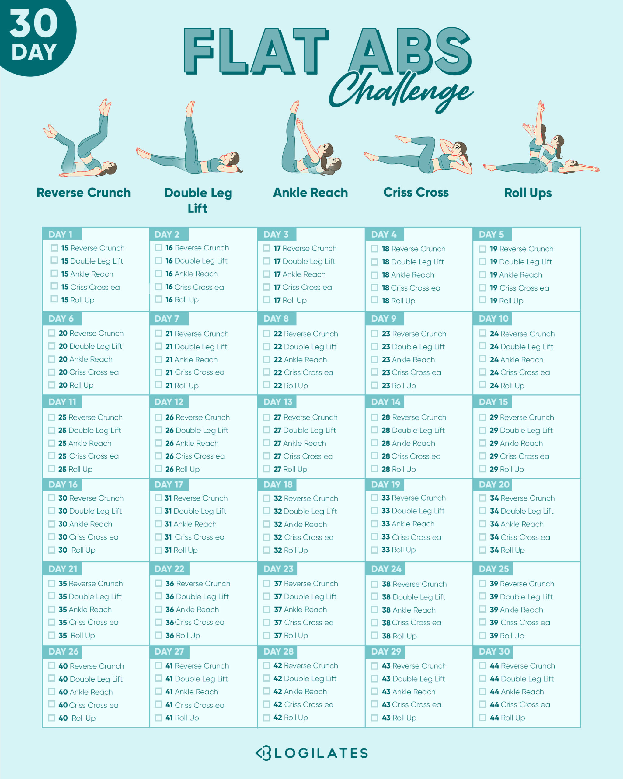 30 Day Flat Abs Challenge! - Blogilates