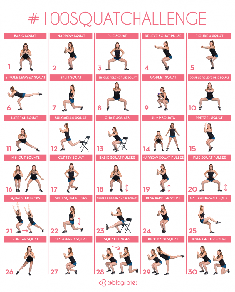 What if we did 100 squats everyday for a month? - Blogilates