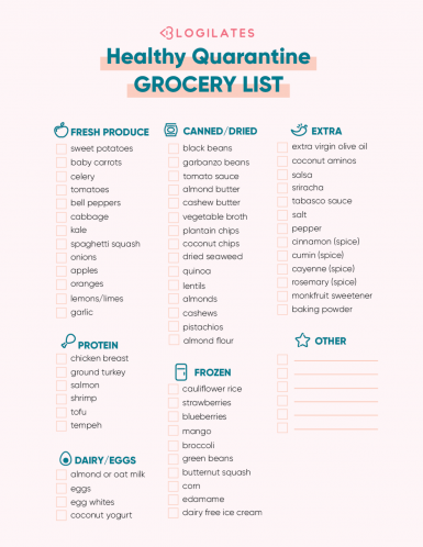 Your Healthy Quarantine Grocery List - Blogilates