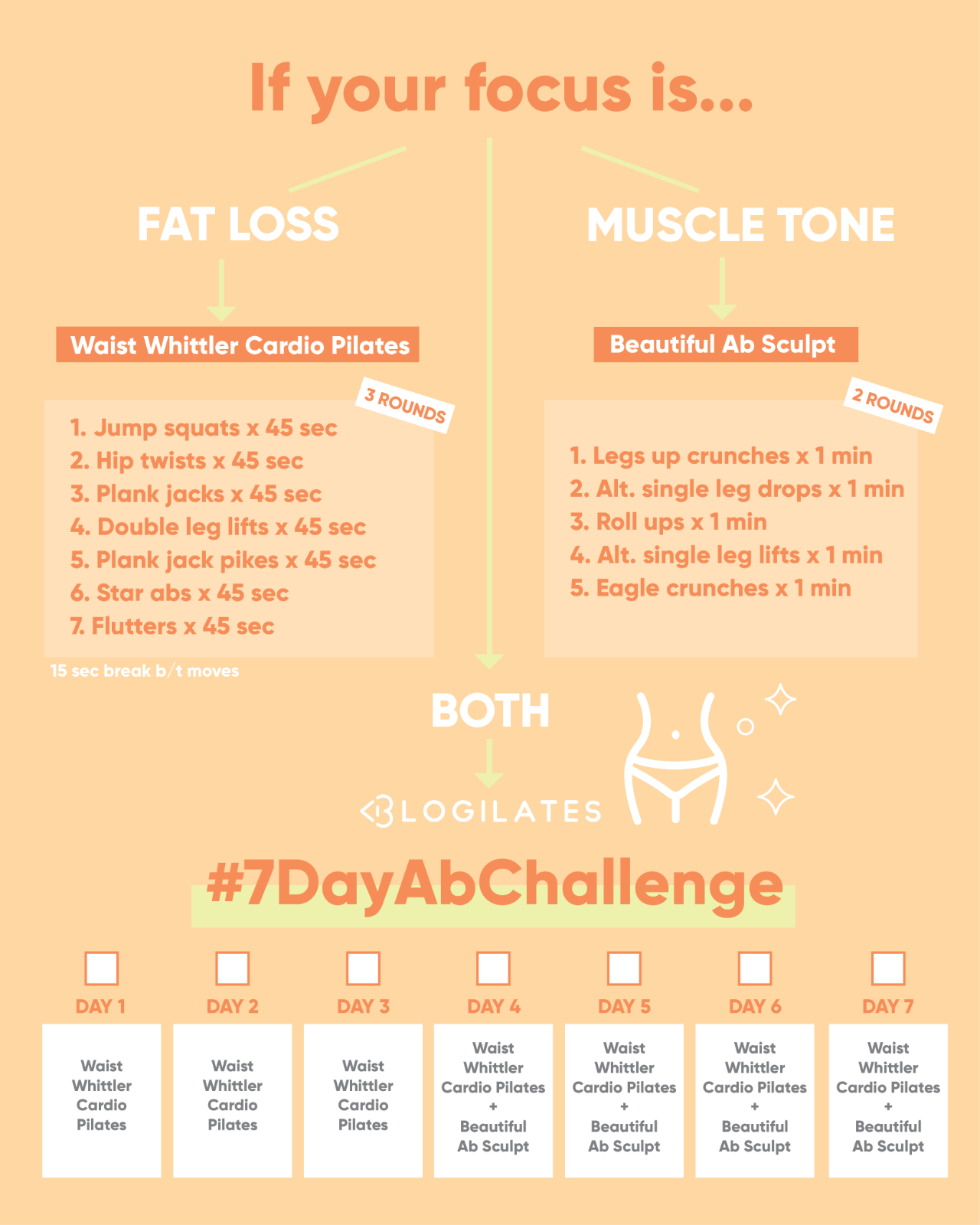 The 7 Day Ab Challenge (+ May Workout Calendar) - Blogilates