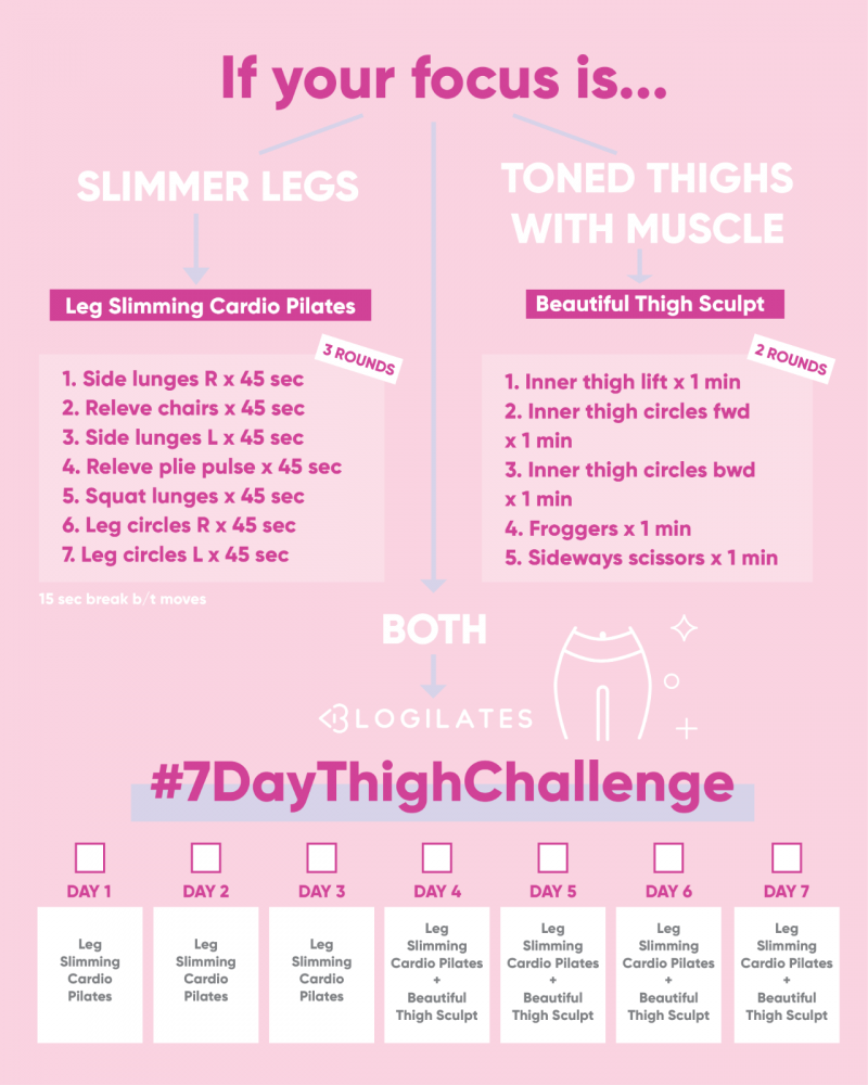 Day 1 - 1 Month Pilates Plan // 10MIN inner thighs & lower ab burn