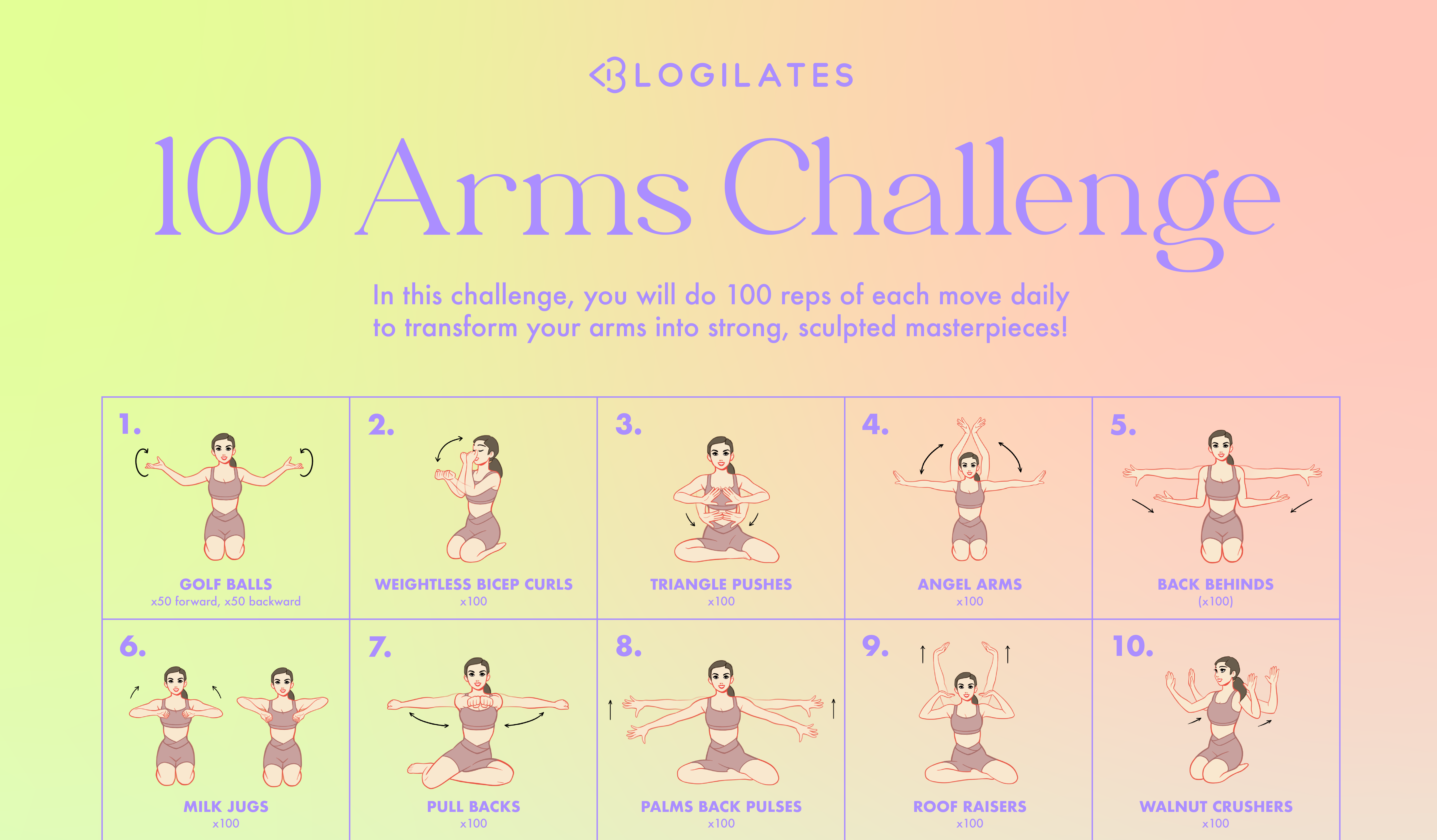 The 100 Arms Challenge!! Are You In?! - Blogilates